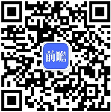 现状及发展潜力分析 预计2026年玩家数量将达832亿AG真人九游会登录网址2022年中国电玩行业市场需求(图9)